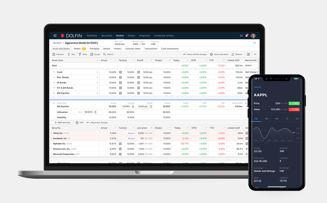 Dolfin portfolio management interface on a laptop and phone